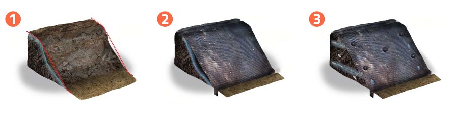 Zajištění mělkých sesuvů pomocí zemních kotev